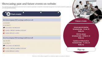 Showcasing Past And Future Events On Website Leveraging Website And Social Media