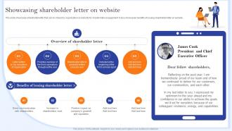 Showcasing Shareholder Letter On Website Communication Channels And Strategies