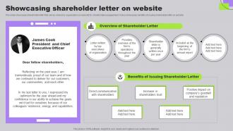 Showcasing Shareholder Letter On Website Developing Long Term Relationship With Shareholders