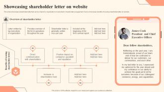 Showcasing Shareholder Letter On Website Shareholder Communication Bridging