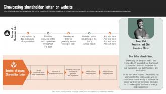 Showcasing Shareholder Letter On Website Strategic Plan For Shareholders