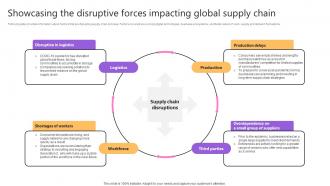 Showcasing The Disruptive Forces Impacting Taking Supply Chain Performance Strategy SS V