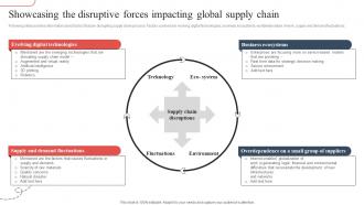 Showcasing The Disruptive Forces Strategic Guide To Avoid Supply Chain Strategy SS V