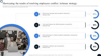 Showcasing The Results Of Resolving Strategies To Resolve Conflict In The Workplace