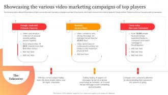 Showcasing The Various Video Branding The Business To Sustain In Competitive Environment