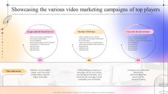 Showcasing The Various Video Marketing Campaigns Complete Guide To Competitive Branding