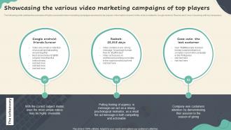 Showcasing The Various Video Marketing Campaigns Of Top Competitive Branding Strategies