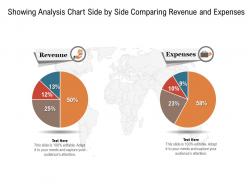 Showing Analysis Chart Side By Side Comparing Revenue And Expenses
