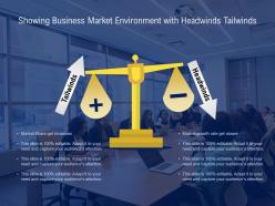 Showing business market environment with headwinds tailwinds