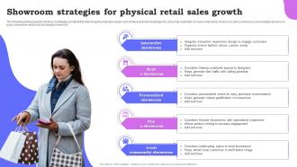 Showroom Strategies For Physical Retail Sales Growth