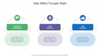 Side Effect Truvada Rash In Powerpoint And Google Slides Cpb