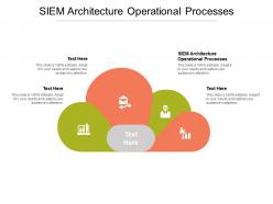 Siem architecture operational processes ppt inspiration visual aids cpb