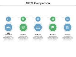 Siem comparison ppt powerpoint presentation slides structure cpb