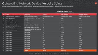 Siem For Security Analysis Calculating Network Device Velocity Sizing