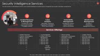 Siem For Security Analysis Intelligence Services