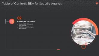 SIEM For Security Analysis Powerpoint Presentation Slides
