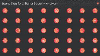 SIEM For Security Analysis Powerpoint Presentation Slides