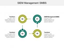 Siem management smbs ppt powerpoint presentation file ideas cpb