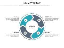 Siem workflow ppt powerpoint presentation ideas rules cpb
