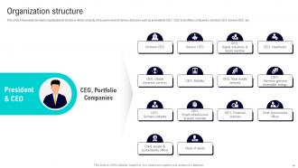 Siemens Company Profile Powerpoint Presentation Slides CP CD Best Customizable