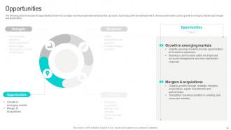 Siemens Company Profile Powerpoint Presentation Slides CP CD Adaptable Customizable