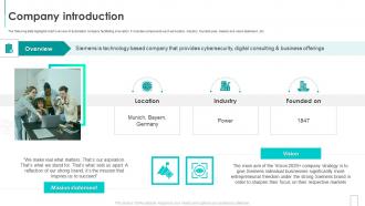 Siemens Investor Funding Elevator Pitch Deck Company Introduction