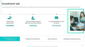 Siemens Investor Funding Elevator Pitch Deck Investment Ask
