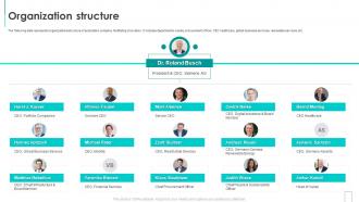 Siemens Investor Funding Elevator Pitch Deck Organization Structure