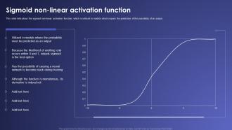 Sigmoid Non Linear Activation Function Artificial Neural Networks IT Ppt Microsoft
