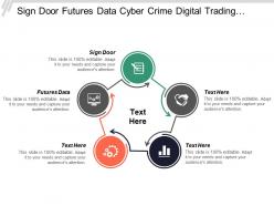 Sign door futures data cyber crime digital trading ewe cpb