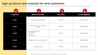 Sign Up Bonus And Rewards For New Customers Building Credit Card Promotional Campaign Strategy SS V
