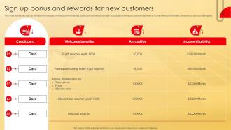 Sign Up Bonus And Rewards For New Customers Deployment Of Effective Credit Stratergy Ss