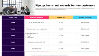 Sign Up Bonus And Rewards For New Customers Promotion Strategies To Advertise Credit Strategy SS V