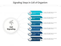 Signaling steps in cell of organism