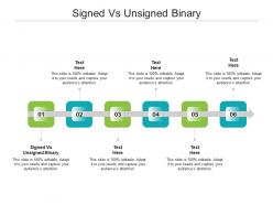Signed vs unsigned binary ppt powerpoint presentation professional shapes cpb