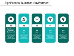 Significance business environment ppt powerpoint presentation summary example cpb