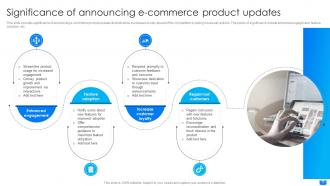 Significance Of Announcing E Commerce Product Updates Definitive Guide For Successful E Commerce DTE SS