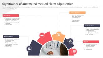 Significance Of Automated Medical Claim Adjudication