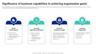 Significance Of Business Capabilities In Achieving Organization Goals