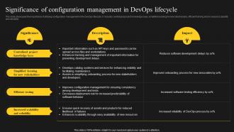 Significance Of Configuration Management In Devops Lifecycle