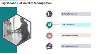 Significance Of Conflict Management Training Ppt