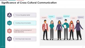 Significance Of Cross Cultural Communication Training Ppt