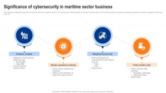 Significance Of Cybersecurity In Maritime Sector Business