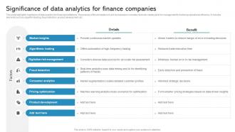 Significance Of Data Analytics For Finance Companies