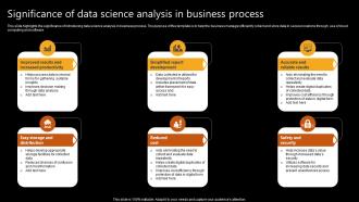 Significance Of Data Science Analysis In Business Process