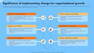 Significance Of Implementing Change For Organizational Iterative Change Management CM SS V