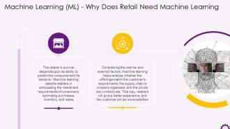 Significance Of Machine Learning In Retail Industry Training Ppt