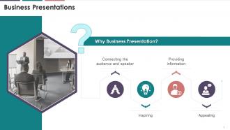 Significance Of Presentations In Business Communication Training Ppt