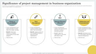 Significance Of Project Management In Business Strategic Guide For Hybrid Project Management