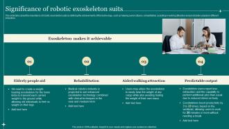 Significance Of Robotic Exoskeleton Suits Exoskeleton IT Ppt Introduction